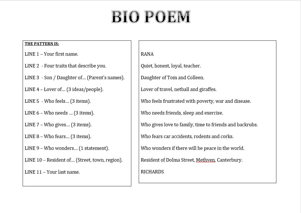 BIO POEM TEMPLATE LEARNING WITH MRS STAPLES MT HUTT COLLEGE, METHVEN